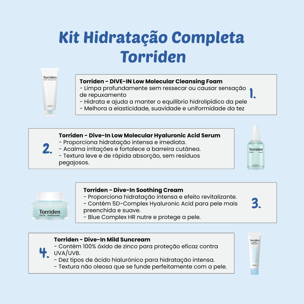 Torriden 全效补水套装