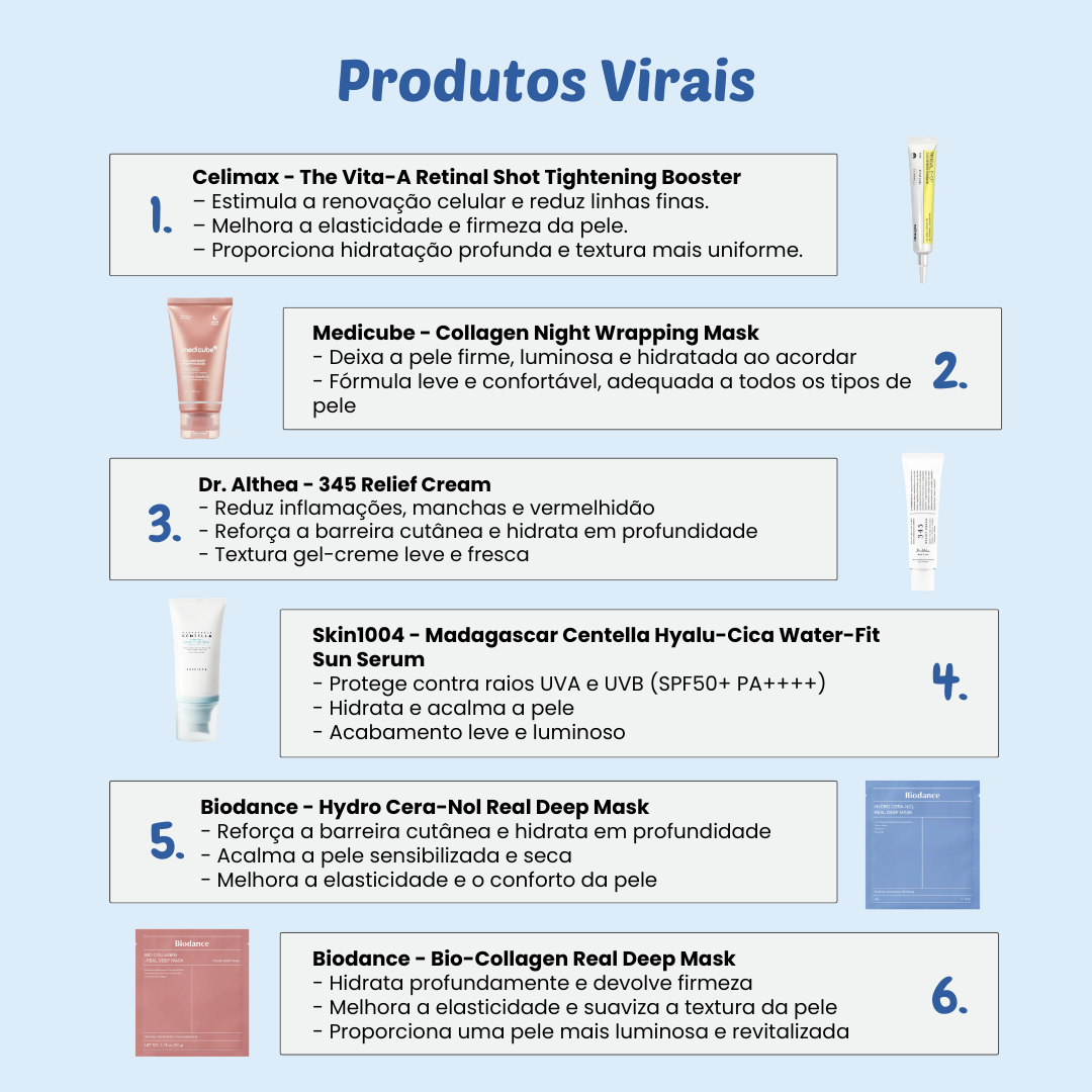 Produtos Virais