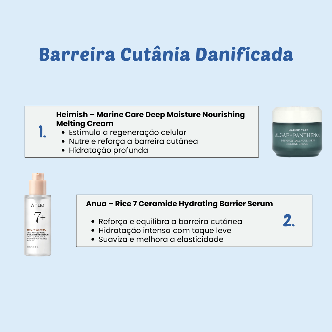 Barreira Cutânia Danificada