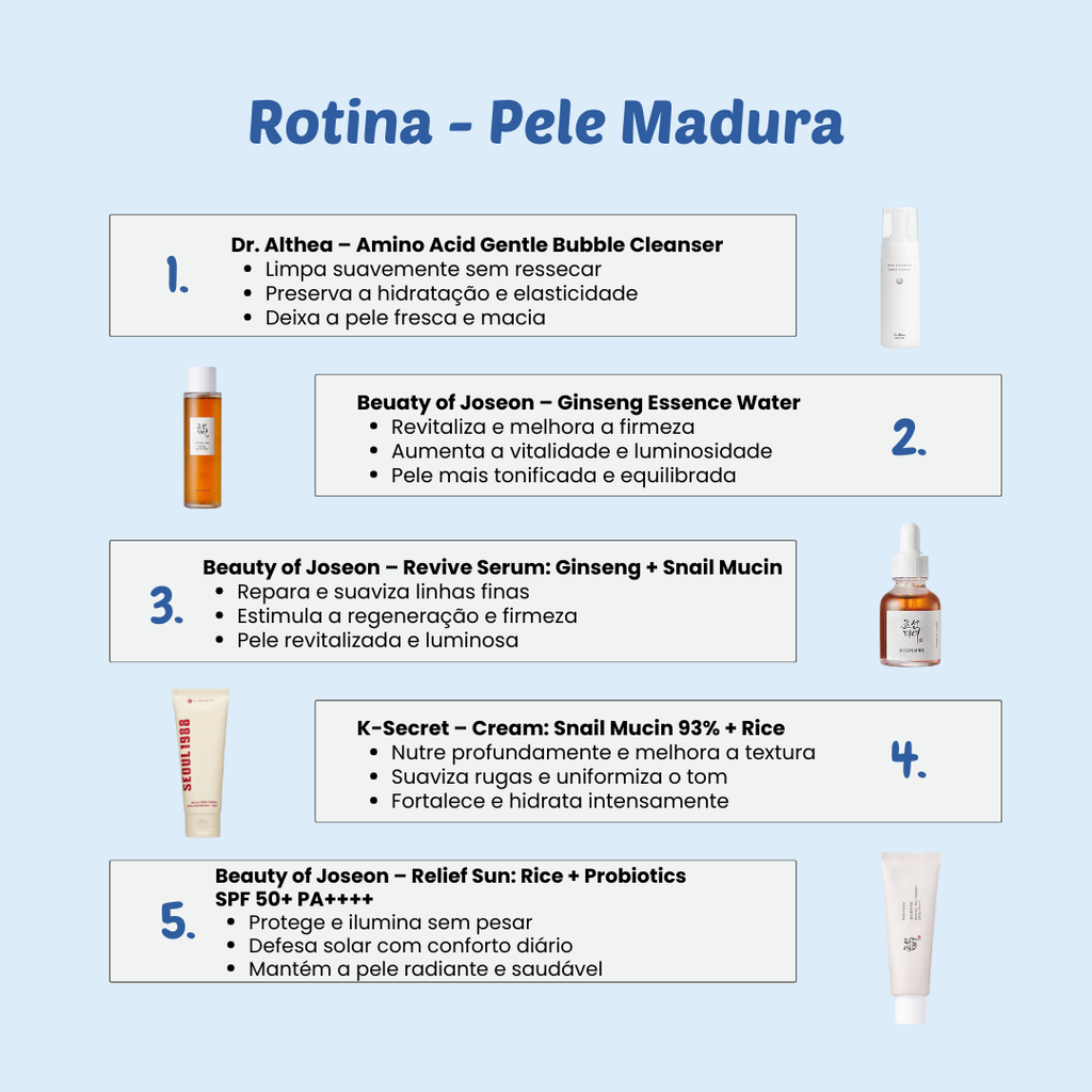 Ritual Renewal – Pele Madura