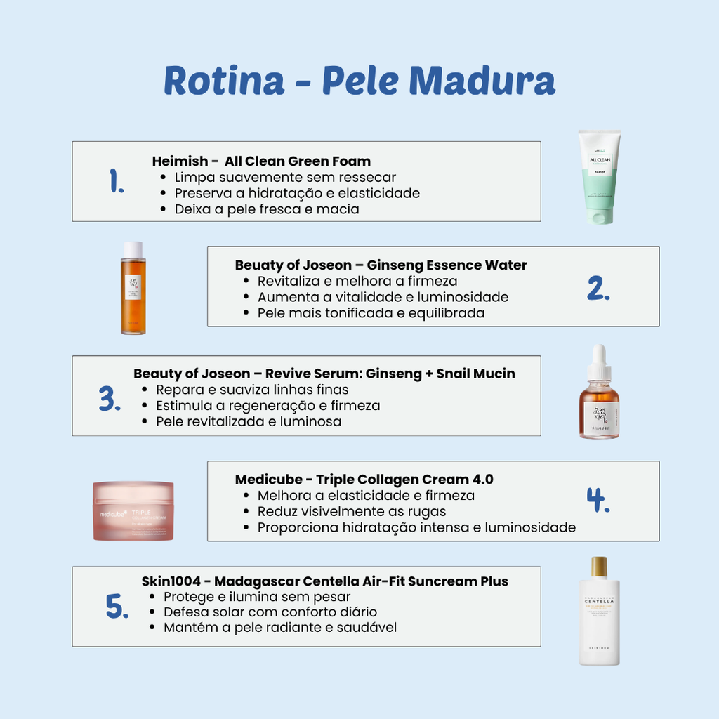 Ritual Renewal – Pele Madura