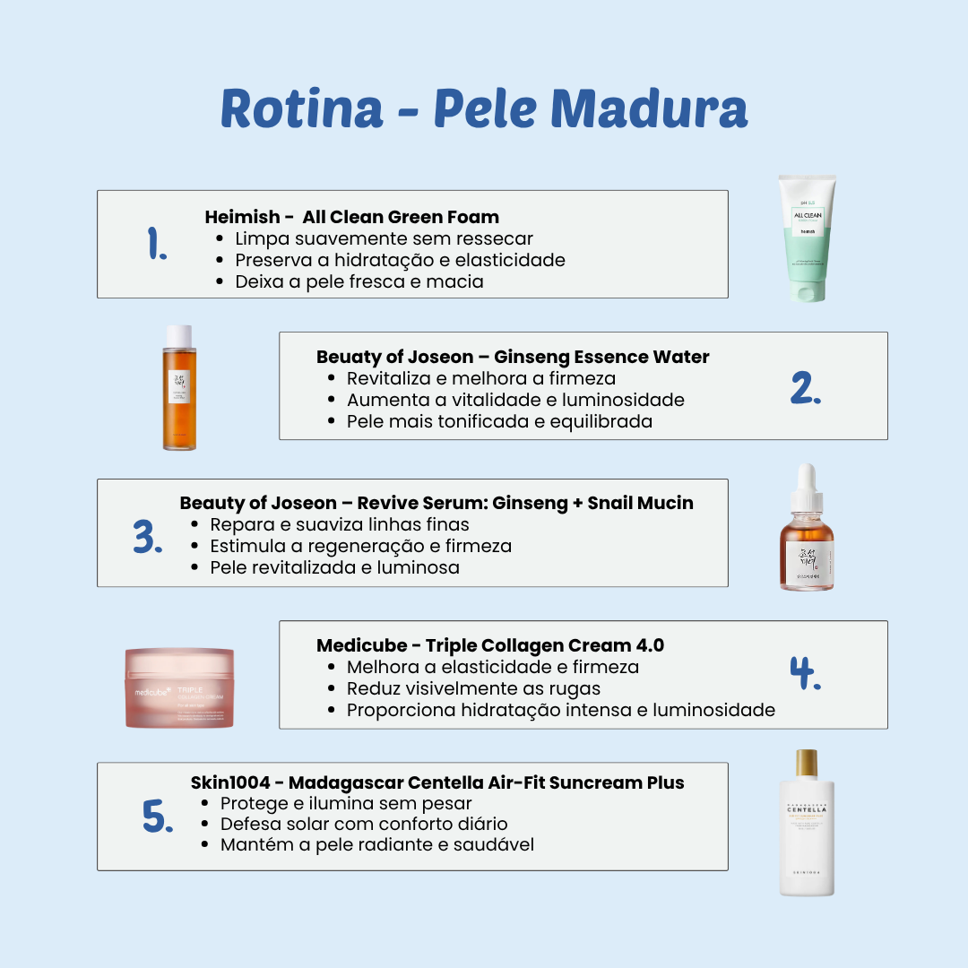 Ritual Renewal – Pele Madura
