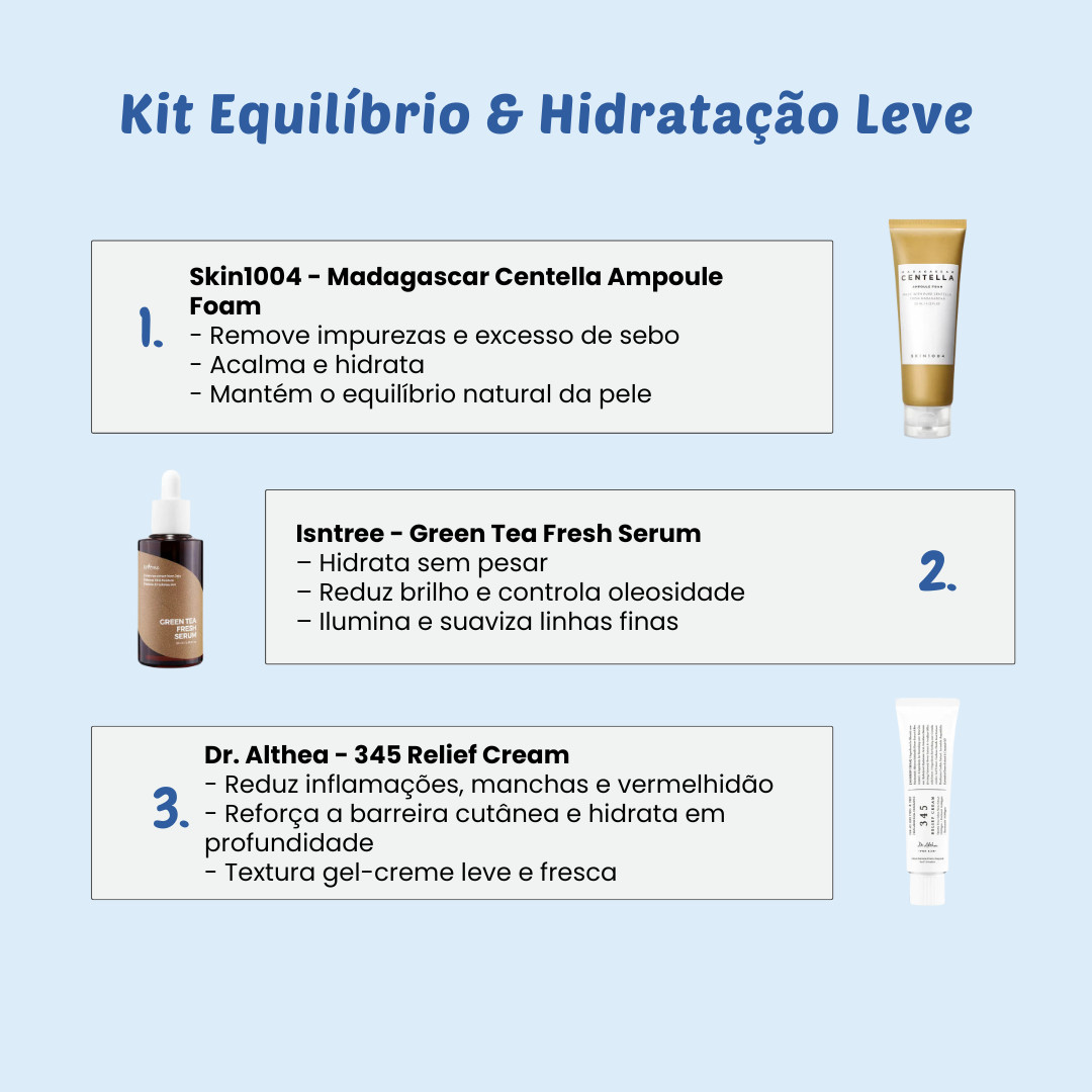 Light Hydration & Balance Kit