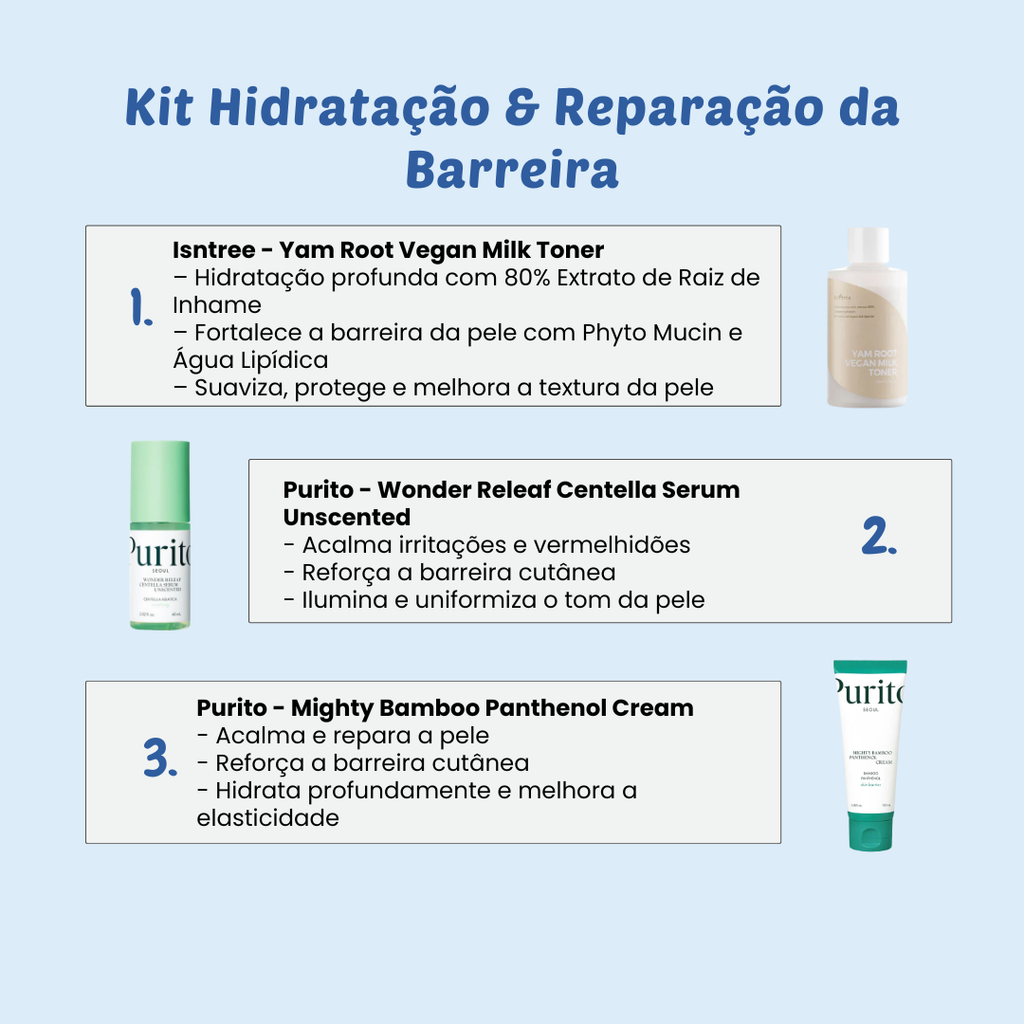 Hydration & Barrier Repair Kit
