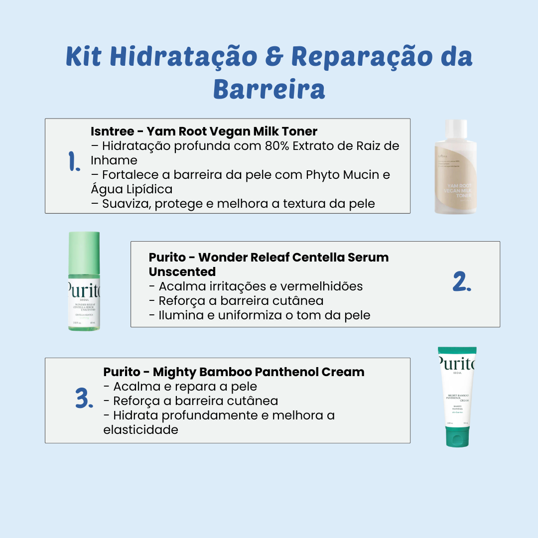 Hydration & Barrier Repair Kit