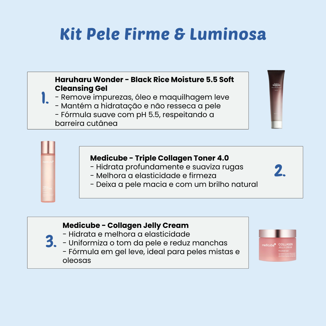 Firm & Luminous Skin Kit