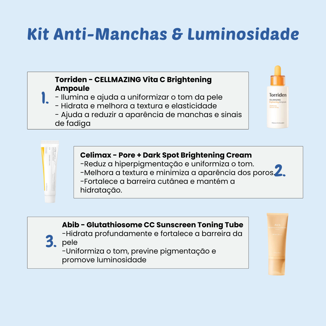 Anti-Blemish & Radiance Kit