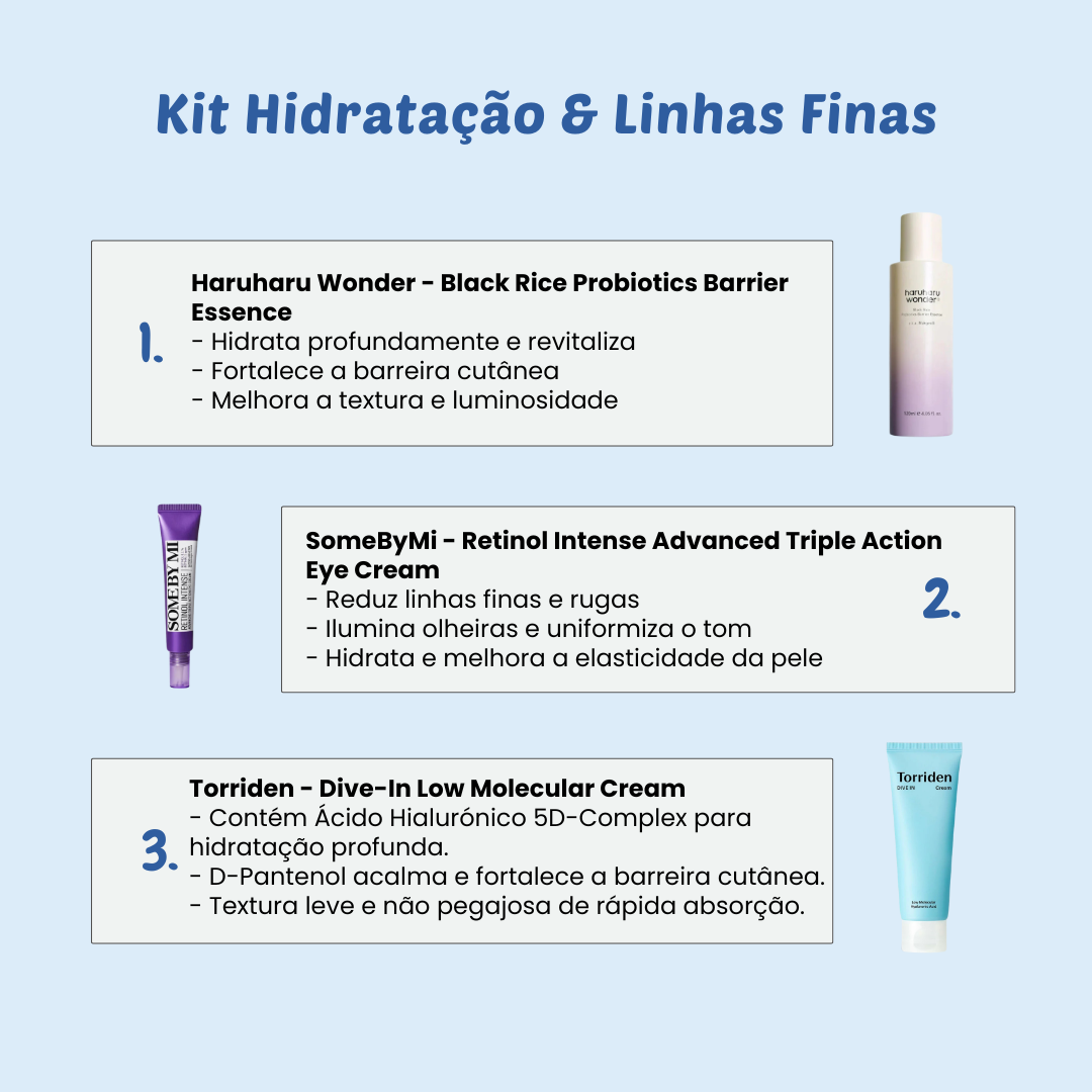 Hydration & Fine Lines Kit