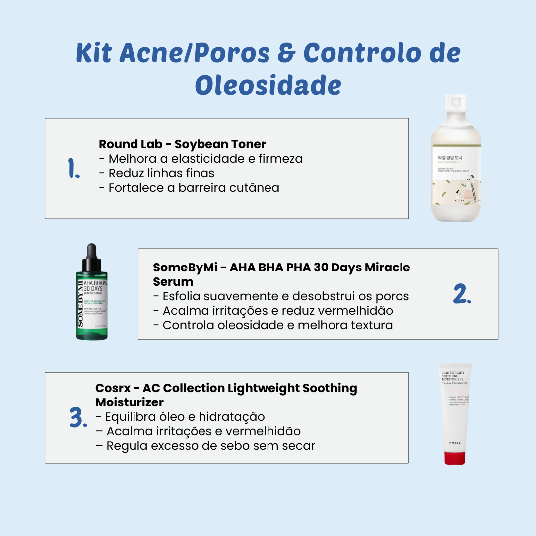 Acne/Pores & Oil Control Kit