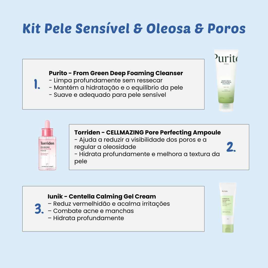 Sensitive & Oily Skin & Pores Kit
