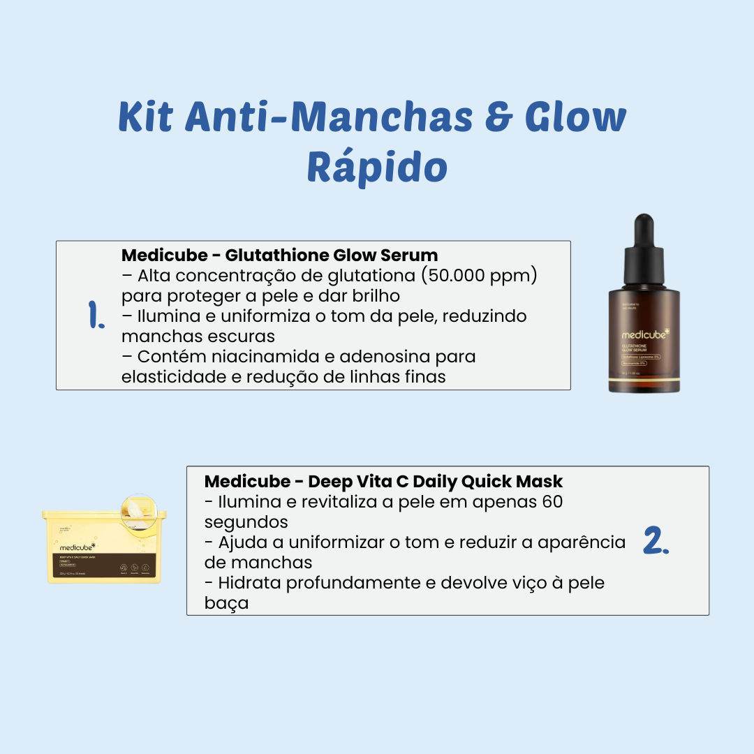 Anti-Dark Spot & Rapid Glow Kit