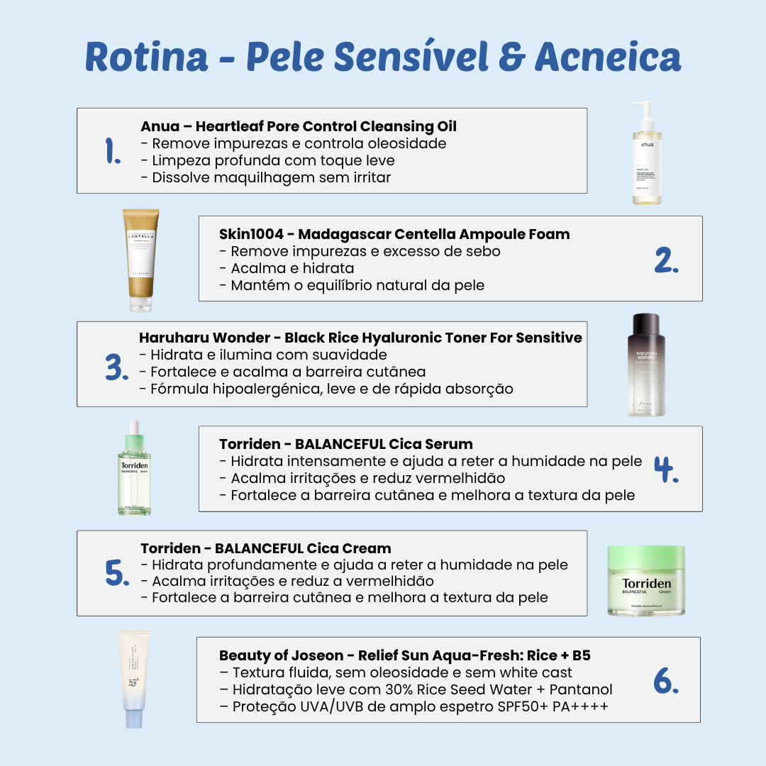 Sensitive & Acne-Prone Skin